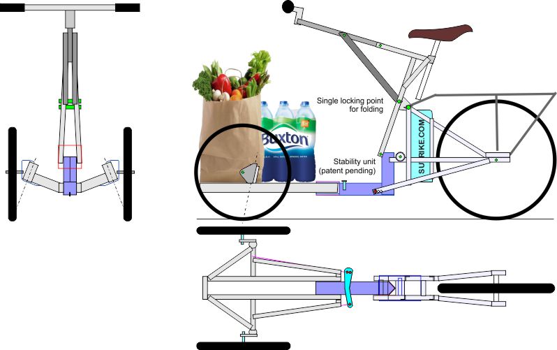 folding cargo bike