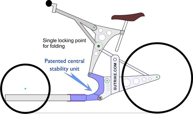 hub steering cargo bike